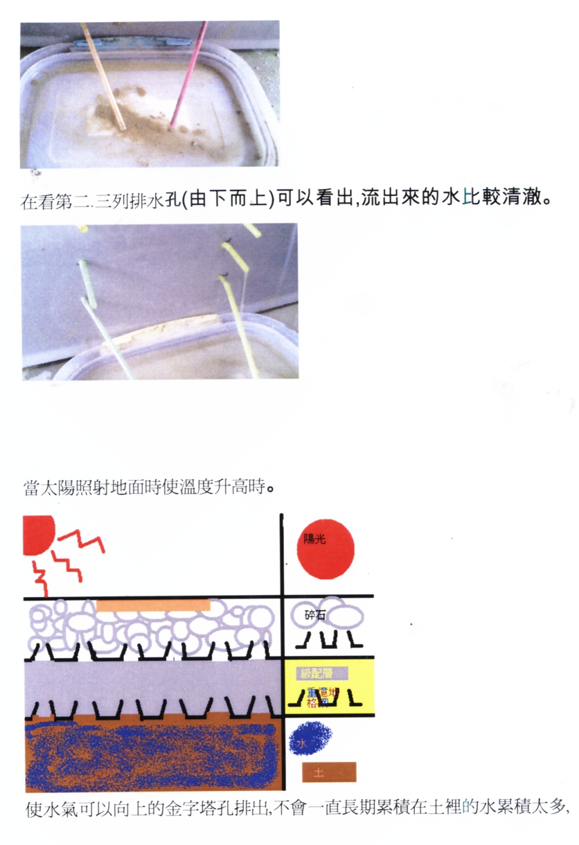 中鋼鐵道路基仿照實驗報告14