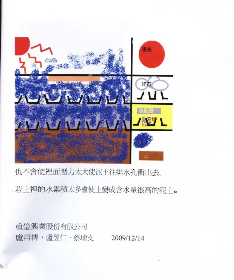 中鋼鐵道路基仿照實驗報告15