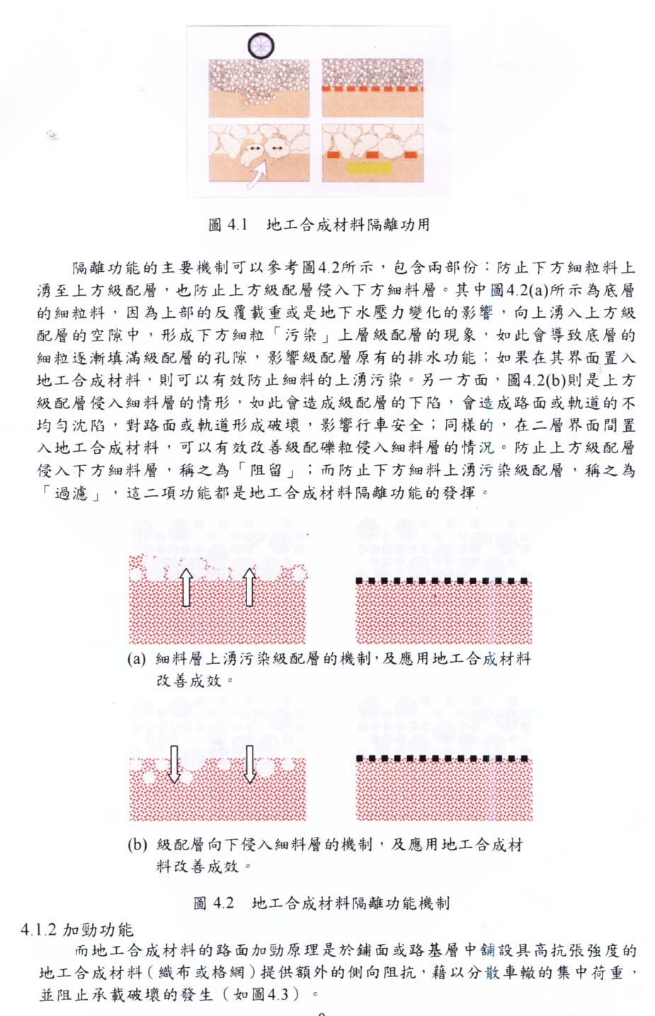 地工合成材料隔離原理圖片