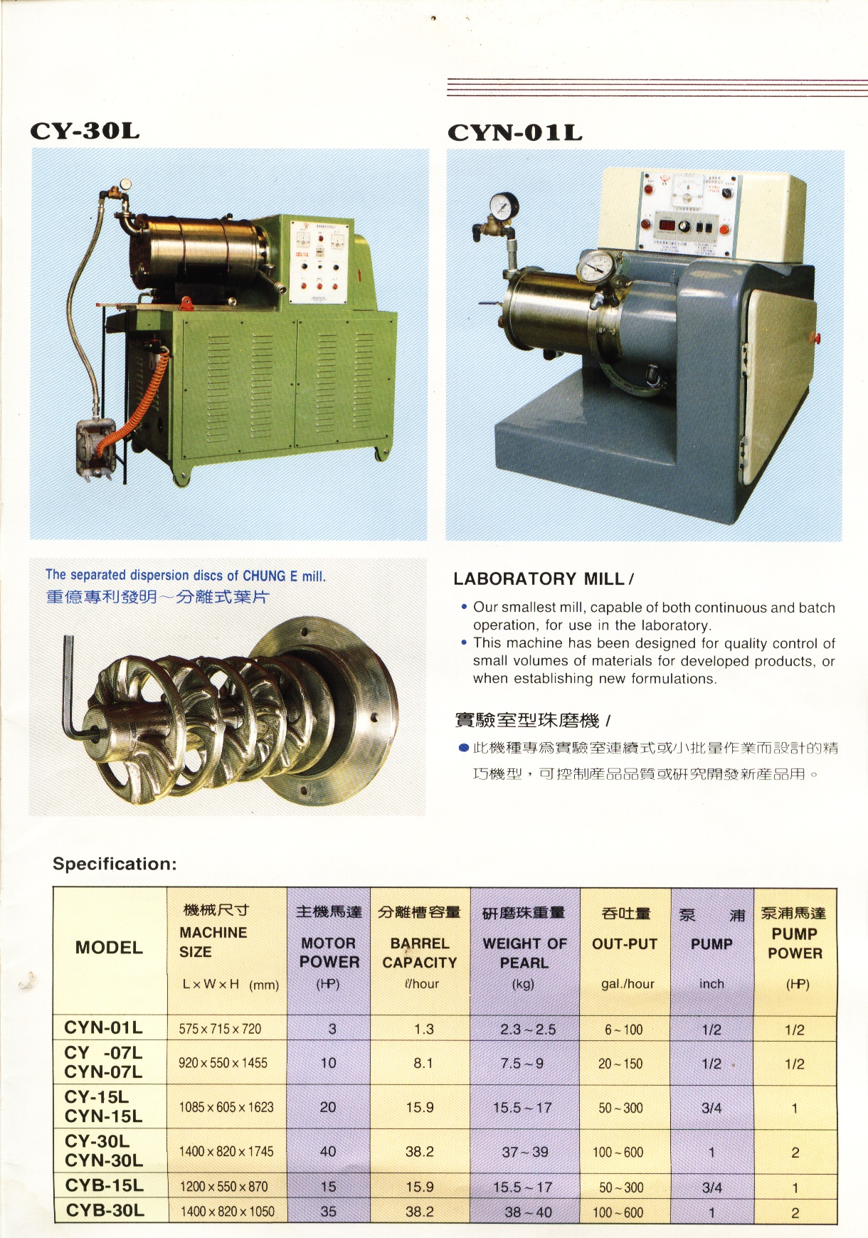 珠磨機規格介紹