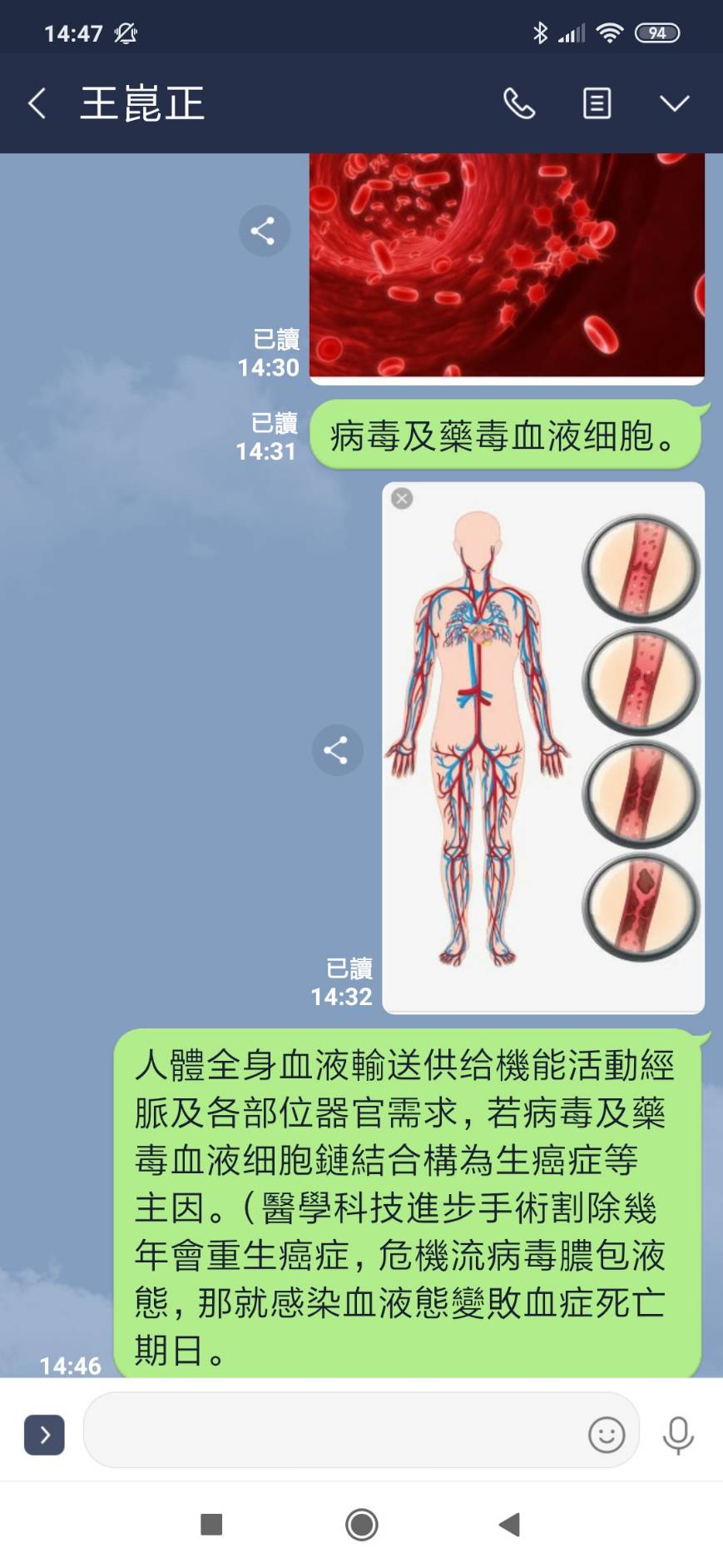 人體全身微血管膜尖循環組陳身代泄皮膚毛細為汗